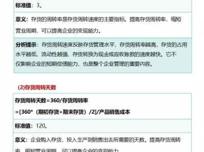 还是第一次看到这么漂亮的财务分析报告，新