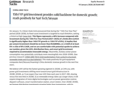高盛最新研报:中国“十五五” 电网 4 万亿投资带来的机遇!
