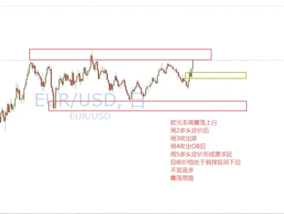 2026-1-25每日研报推荐