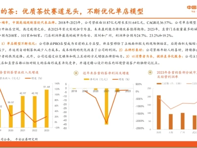 行业报告|揭秘餐饮行业背后的万亿市场机遇