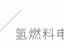 研报 | 风光消纳纵深推进,绿氢氨醇方兴未艾
