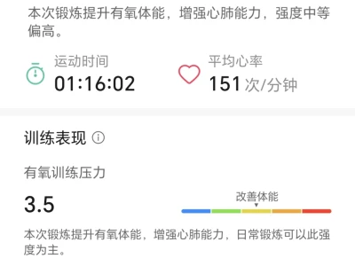研二女大学生挑战9月份瘦10斤