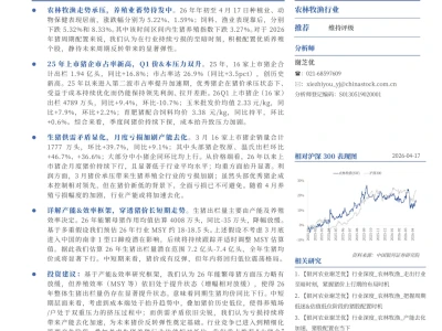 【精选研报】【中国银河证券】:“读懂猪周期”系列报告二十四:详解产能&效率框架,穿透猪价长短期走势.pdf附下载