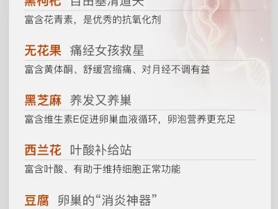 卵巢最喜欢的10种食物,女宝子多吃哦!