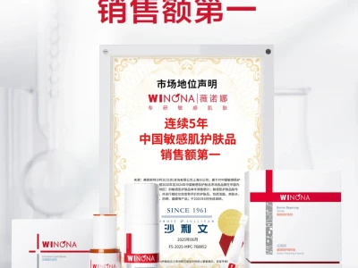 感谢认可！薇诺娜荣获中国敏感肌护肤NO.1