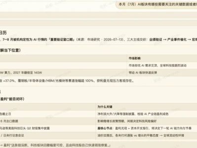 研报已经接入Agent