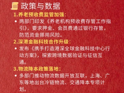 财经日报‖2025.11. 20