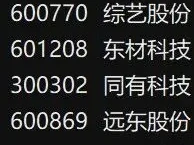 研报票分享(请勿询问任何问题)