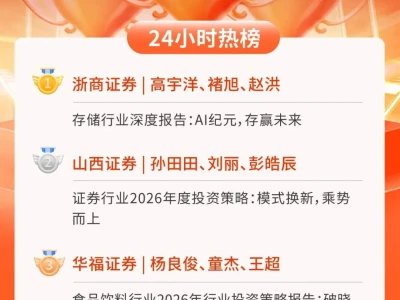 24小时热榜 | 1月16日行业研报新星飙升榜速递