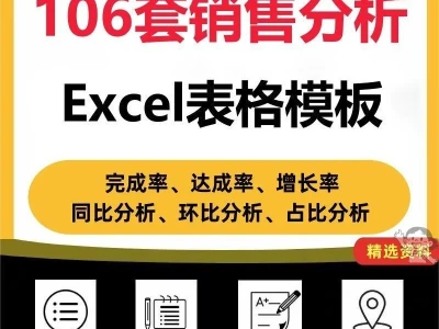 106套销售数据分析表格excel