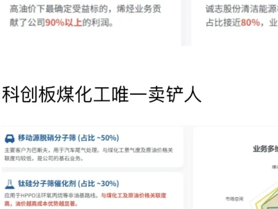 小龙虾最强标的(附研报)