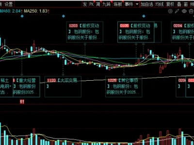 包钢股份(600010)2026 深度研报:稀土 + 钢铁双轮驱动,资源垄断 + 业绩反转,估值重估开启