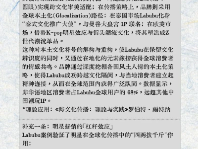 热点积累01｜新传视角分析labubu全球爆火