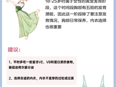 🐻部保养八个小妙招