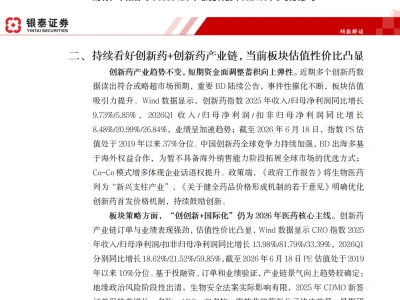 研报解读20260702