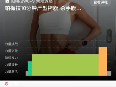 燃脂卡路里