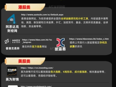 建议收藏！投资工具千千万，适合自己最重要