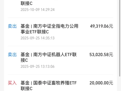 10.11 周一行情思路