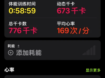 我这个卡路里消耗是不是有点大了🫨