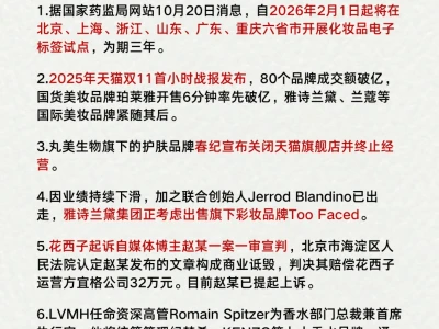 美妆行业动态【10.21】