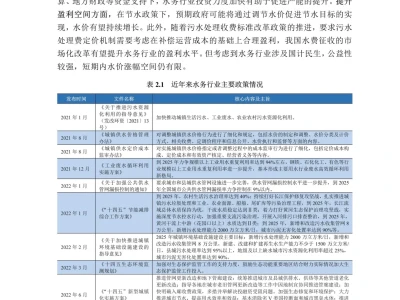 上半年水务行业回顾及展望报告