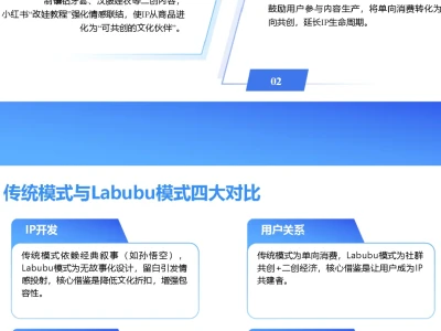 文创研报54丨拆解泡泡玛特“Labubu”现象