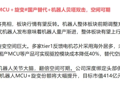 2月2日个股研报