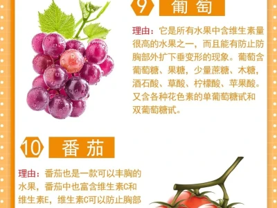十种丰胸水果排行榜🌈吃出丰满胸部❣️