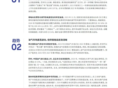 78页报告|罗兰贝格:预见2024 中国行业趋势