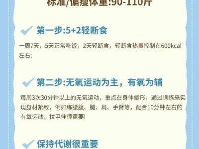 三个月瘦30斤|一天吃一顿
