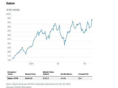 【呼吸研报】6只可受益于AI数据中心巨量用水需求的股票