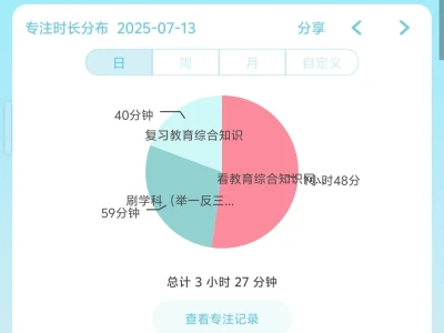 04女大丨室友的身上有股迷人的香味🆘