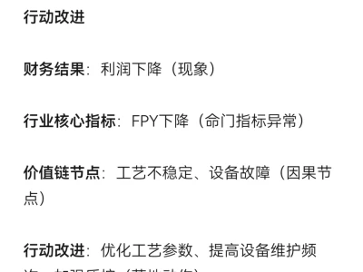 真正的经营分析要跳出财务看行业