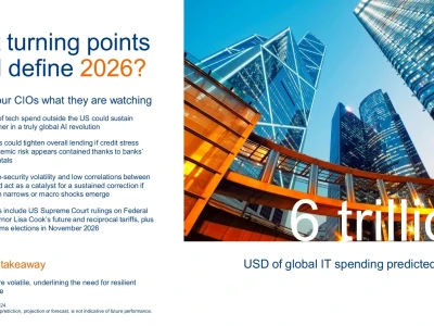 Allianz安联｜Outlook 2026全球投资展望