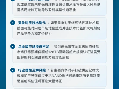 存储芯片价格暴涨！闪迪毛利率飙至42%