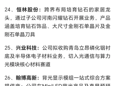 研报2026.7.8-001(盘中异动详解)