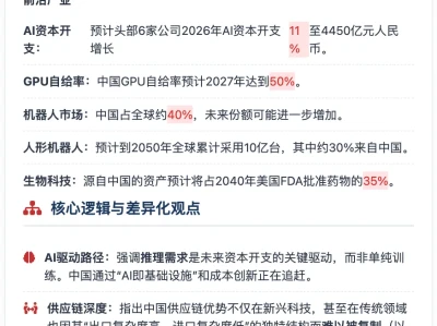 摩根士丹利研报-深度解析科技与供应链竞争力,中国制造业新机遇