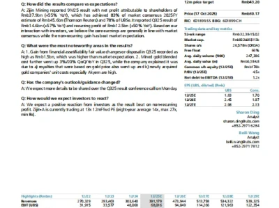 瑞银研报：紫金矿业-Q325业绩超预期