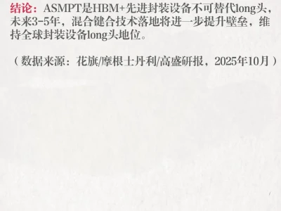 ASMT研报解读