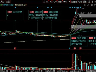 岩山科技(002195)2026 深度研报:现金牛 + AI 三箭齐发,戴维斯双击开启