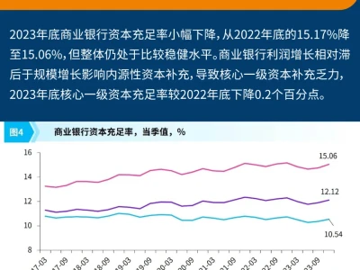 💥干货！每周研报分享 第八期