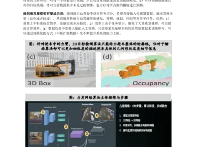 智驾产品经理如何开始市场调研?