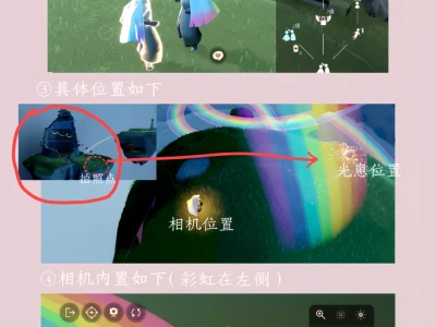 彩虹日调色教程