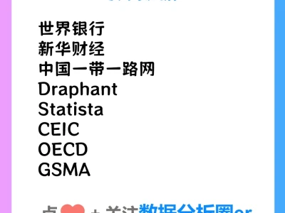 宝藏研报网站大全,马上收藏别错过📈🔍