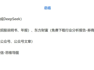 怎么快速摸透一个行业(四步法)