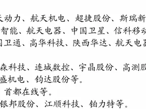 2026-5-10行业研报概览