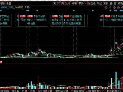 赤天化(600227)2026 年 3 月研报:重组预期 + 甲醇涨价 + 春耕化肥,强题材妖股,博弈摘帽与控制权变更