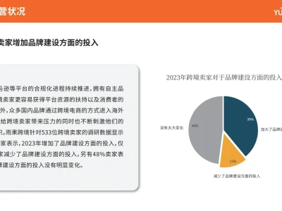 2024年跨境电商行业趋势报告
