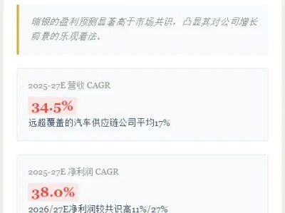 瑞银研报-深度解析科达利工业,电池结构件龙头迎增长新机