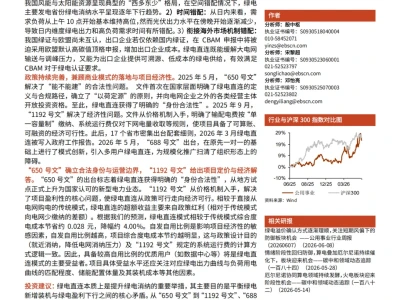 『研报』绿电直连深度报告:破解资源消纳与成本矛盾,政策持续完善赋能绿电直连长效发展